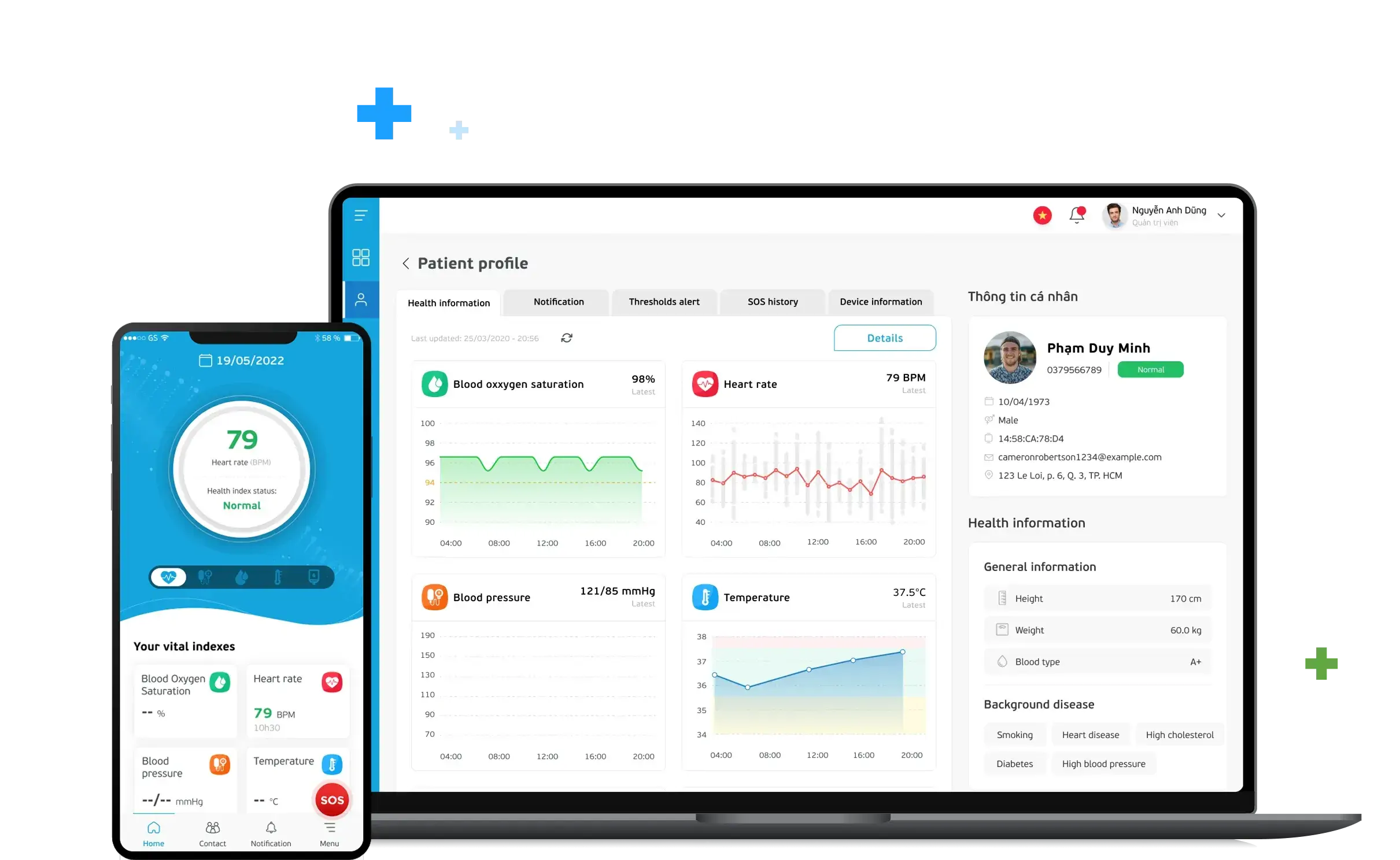 Healthtech Solutions